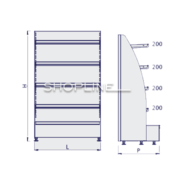 Checkout Gondola Type 2