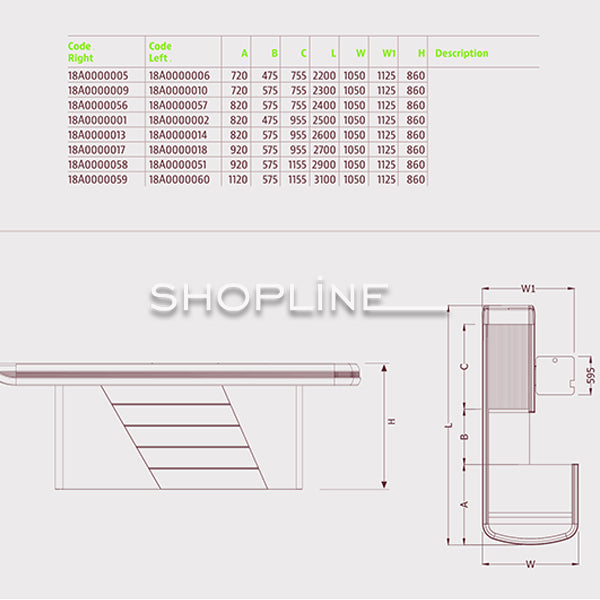 Optimal Checkout with Belt