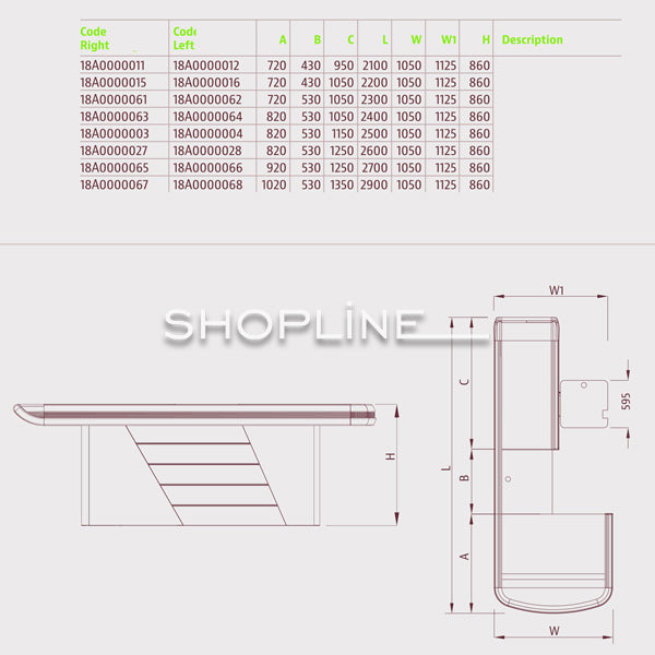 Optimal Checkout Without Belt