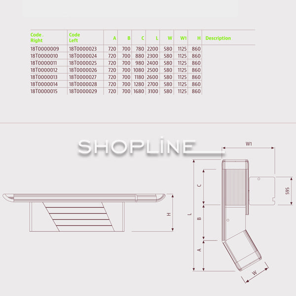 Optimal Tandom Checkout With/Without Belt