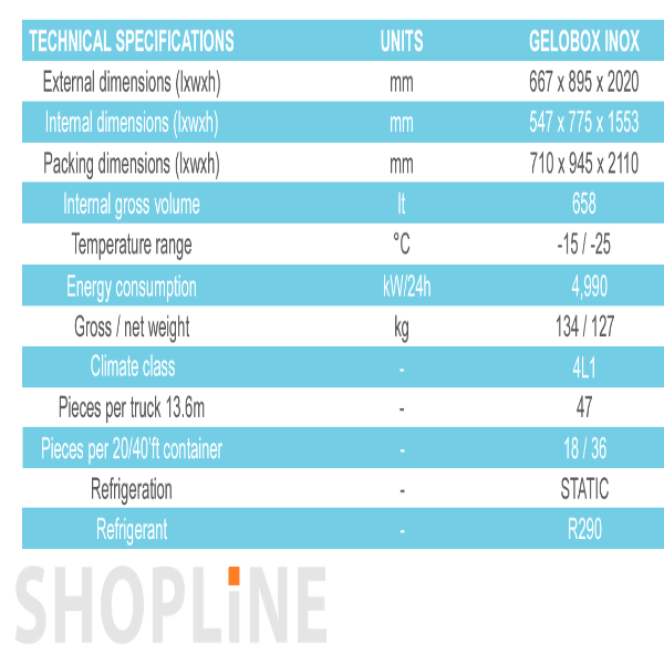 Vertical Solid Door Freezer GELOBOX INOX
